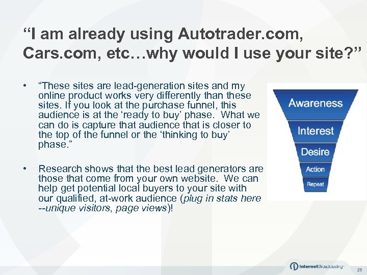 “I am already using Autotrader. com, Cars. com, etc…why would I use your site?