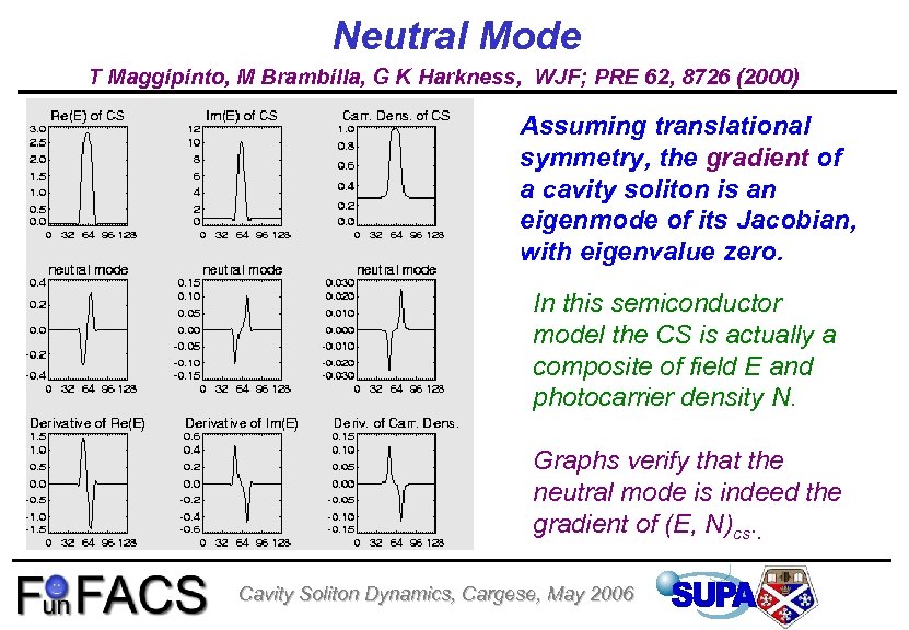 Neutral Mode T Maggipinto, M Brambilla, G K Harkness, WJF; PRE 62, 8726 (2000)