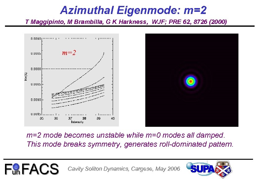 Azimuthal Eigenmode: m=2 T Maggipinto, M Brambilla, G K Harkness, WJF; PRE 62, 8726