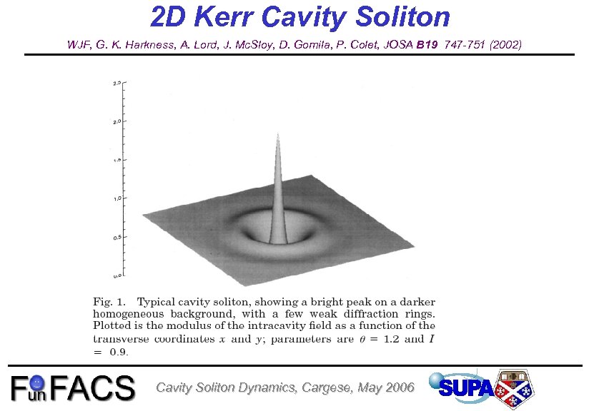 2 D Kerr Cavity Soliton WJF, G. K. Harkness, A. Lord, J. Mc. Sloy,