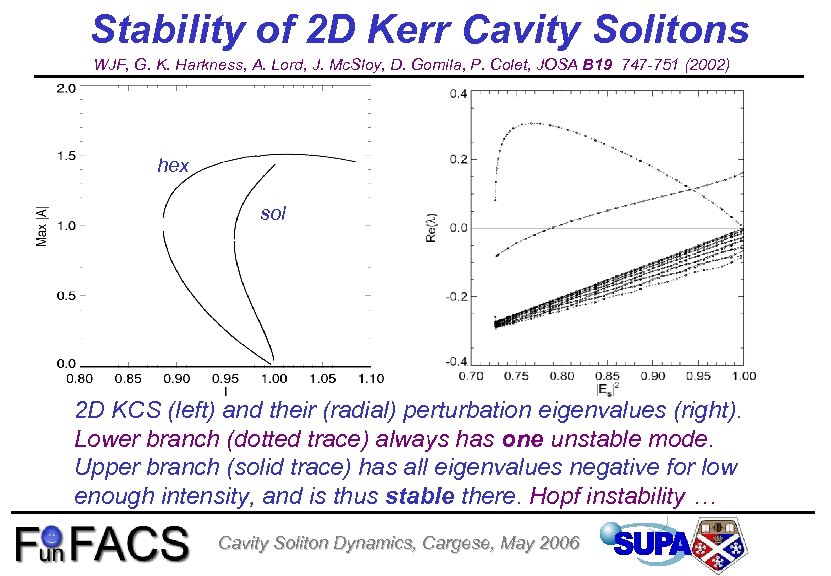 Stability of 2 D Kerr Cavity Solitons WJF, G. K. Harkness, A. Lord, J.