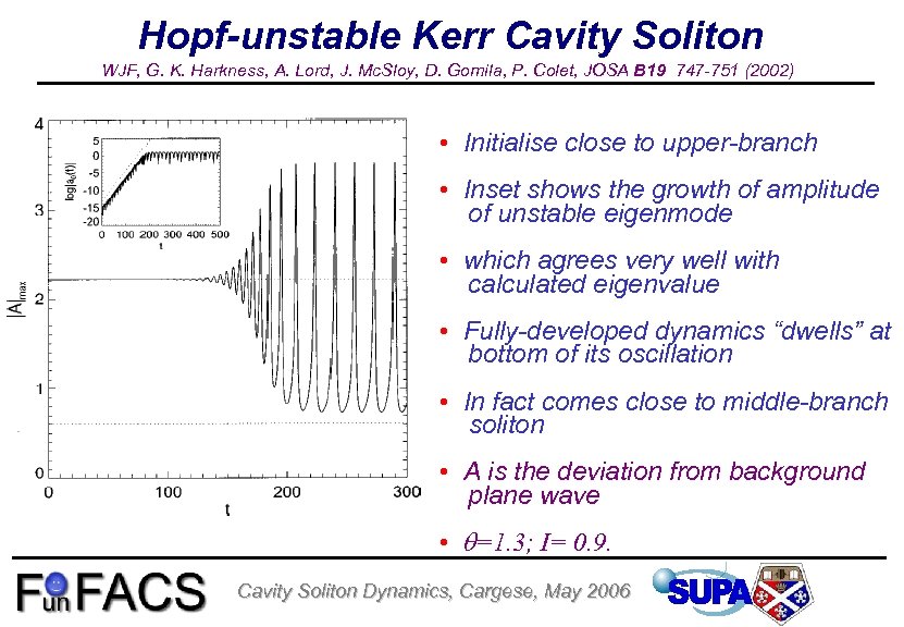 Hopf-unstable Kerr Cavity Soliton WJF, G. K. Harkness, A. Lord, J. Mc. Sloy, D.