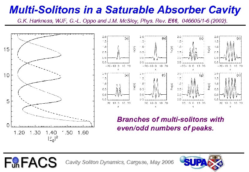 Multi-Solitons in a Saturable Absorber Cavity G. K. Harkness, WJF, G. -L. Oppo and