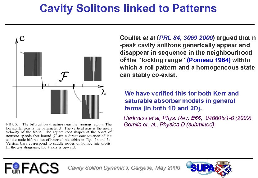 Cavity Solitons linked to Patterns Coullet et al (PRL 84, 3069 2000) argued that