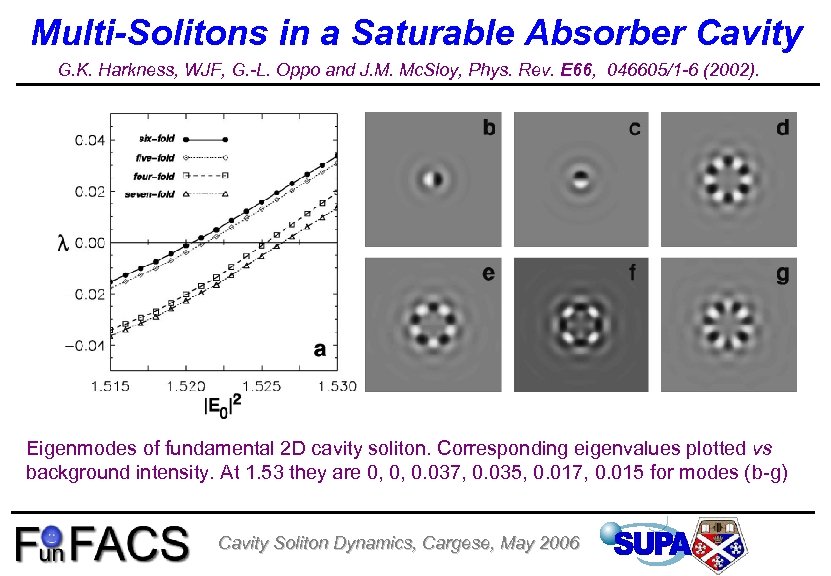 Multi-Solitons in a Saturable Absorber Cavity G. K. Harkness, WJF, G. -L. Oppo and