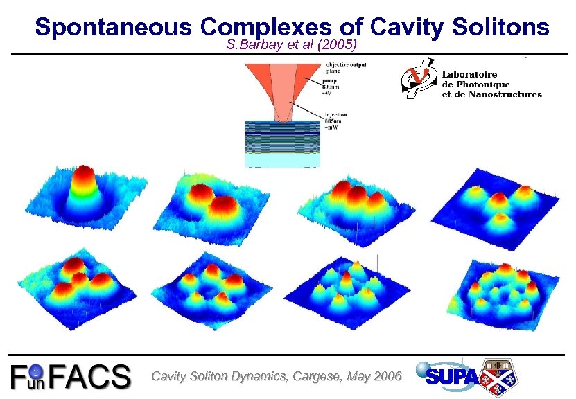 Spontaneous Complexes of Cavity Solitons S. Barbay et al (2005) Cavity Soliton Dynamics, Cargese,