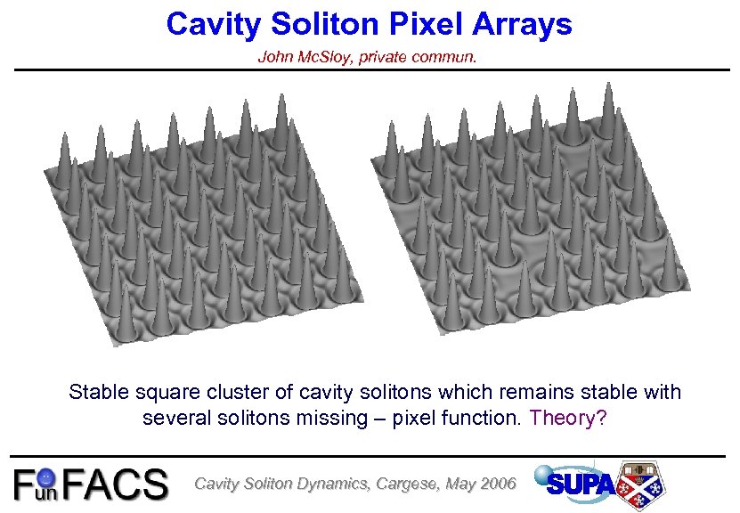 Cavity Soliton Pixel Arrays John Mc. Sloy, private commun. Stable square cluster of cavity