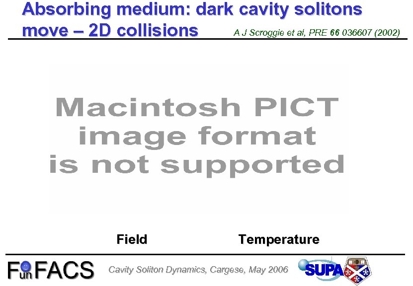 Absorbing medium: dark cavity solitons A J Scroggie et al, PRE 66 036607 (2002)