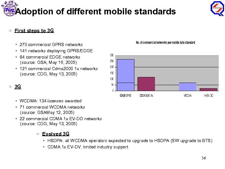 Adoption of different mobile standards l First steps to 3 G § 270 commercial