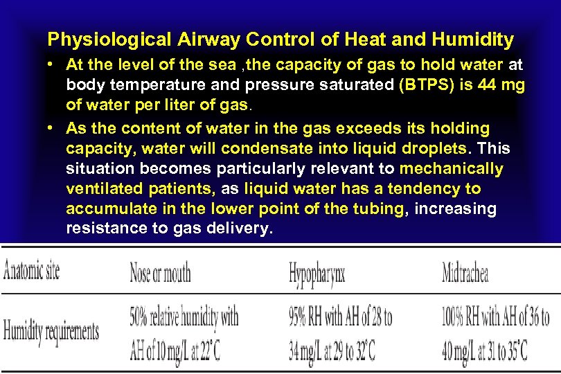 Physiological Airway Control of Heat and Humidity • At the level of the sea