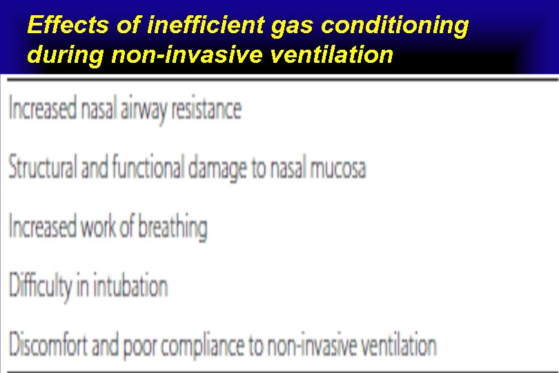 Effects of inefficient gas conditioning during non-invasive ventilation 