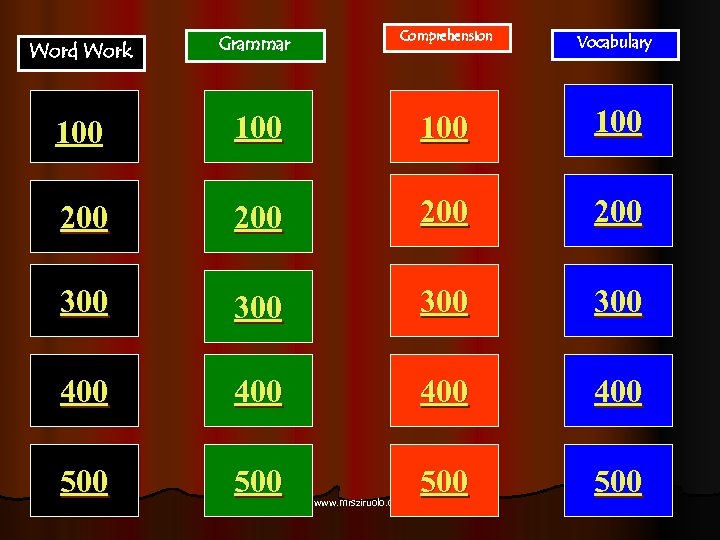 Word Work Grammar Comprehension Vocabulary 100 100 200 200 300 300 400 400 500