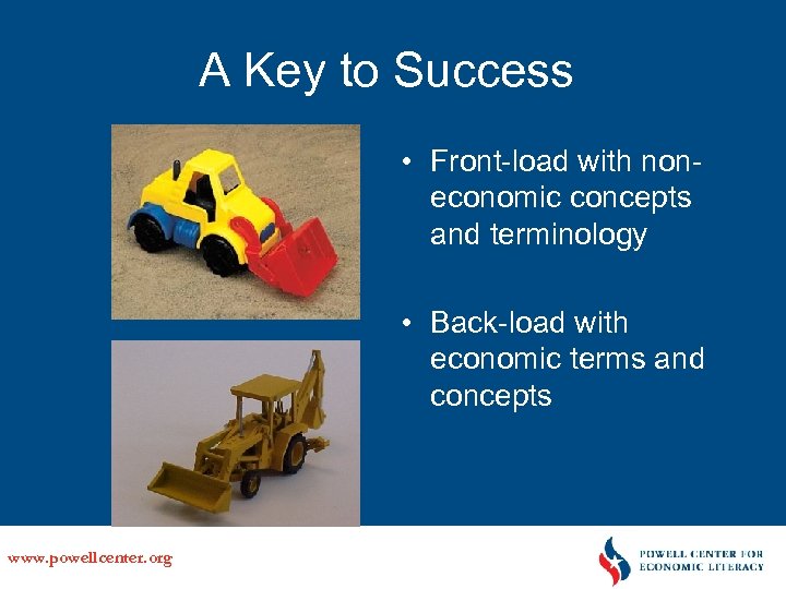 A Key to Success • Front-load with noneconomic concepts and terminology • Back-load with