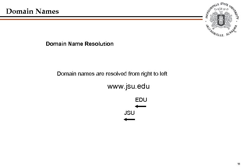 Domain Names Domain Name Resolution Domain names are resolved from right to left www.