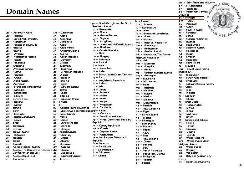 Domain Names gs – South Georgia and the South Sandwich Islands. gt – Guatemala.