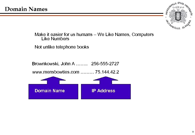 Domain Names Make it easier for us humans – We Like Names, Computers Like