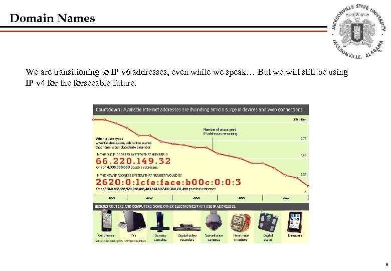 Domain Names We are transitioning to IP v 6 addresses, even while we speak…