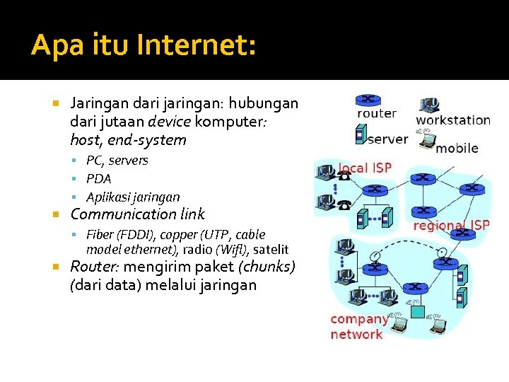 Apa itu Internet: Jaringan dari jaringan: hubungan dari jutaan device komputer: host, end-system PC,