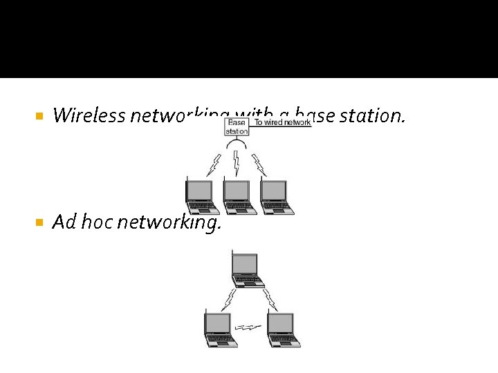  Wireless networking with a base station. Ad hoc networking. 