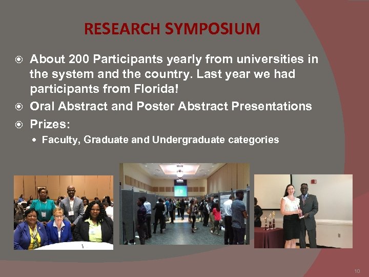 RESEARCH SYMPOSIUM About 200 Participants yearly from universities in the system and the country.