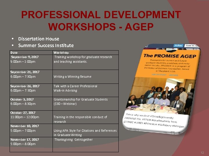 PROFESSIONAL DEVELOPMENT WORKSHOPS - AGEP • Dissertation House • Summer Success Institute Date September