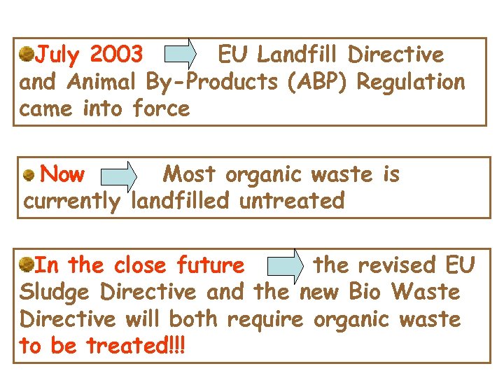 July 2003 EU Landfill Directive and Animal By-Products (ABP) Regulation came into force Now