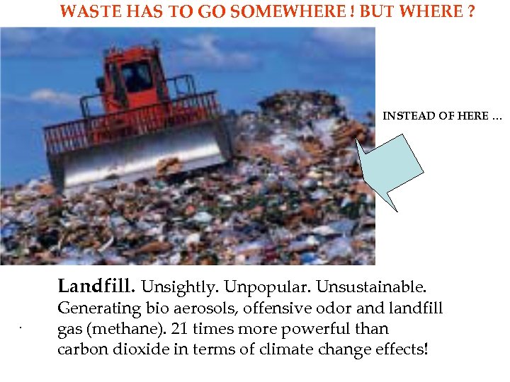 WASTE HAS TO GO SOMEWHERE ! BUT WHERE ? INSTEAD OF HERE … Landfill.