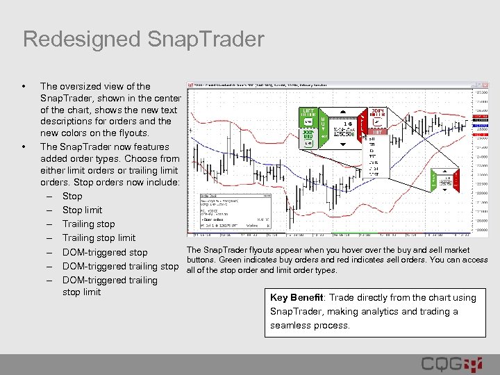 Redesigned Snap. Trader • • The oversized view of the Snap. Trader, shown in