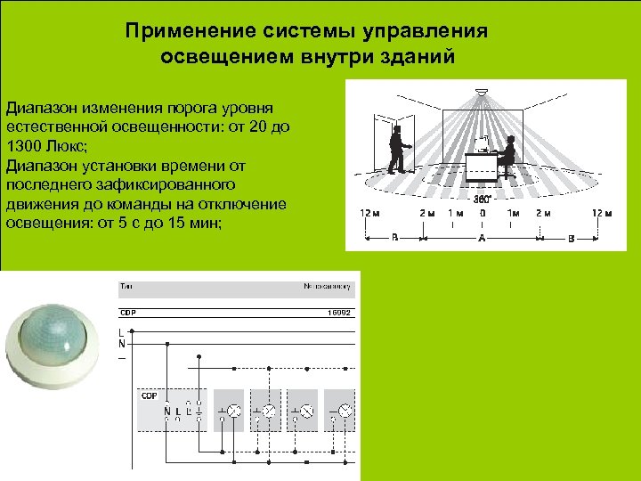 Применение системы управления освещением внутри зданий Диапазон изменения порога уровня естественной освещенности: от 20