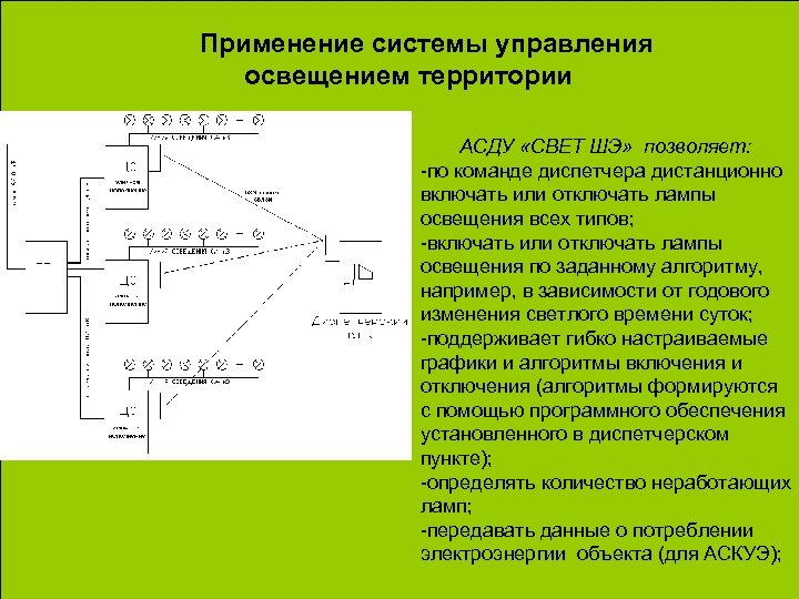 Применение системы управления освещением территории АСДУ «СВЕТ ШЭ» позволяет: -по команде диспетчера дистанционно включать