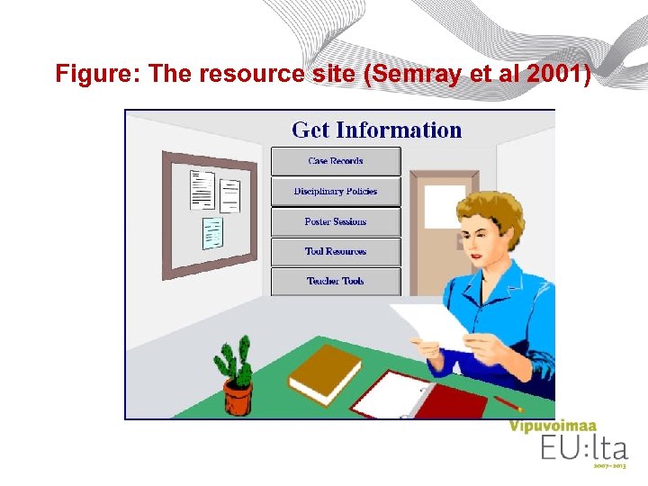 Figure: The resource site (Semray et al 2001) 