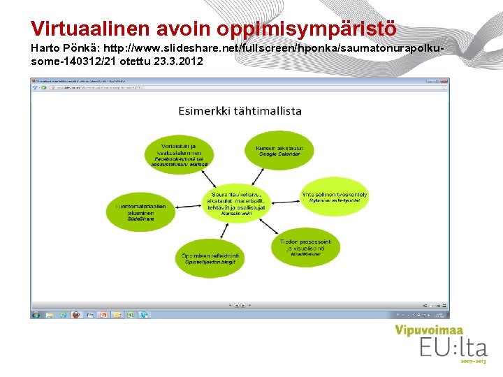 Virtuaalinen avoin oppimisympäristö Harto Pönkä: http: //www. slideshare. net/fullscreen/hponka/saumatonurapolkusome-140312/21 otettu 23. 3. 2012 
