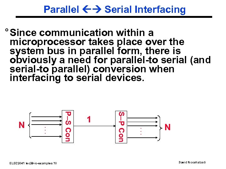 Parallel Serial Interfacing ° Since communication within a microprocessor takes place over the system
