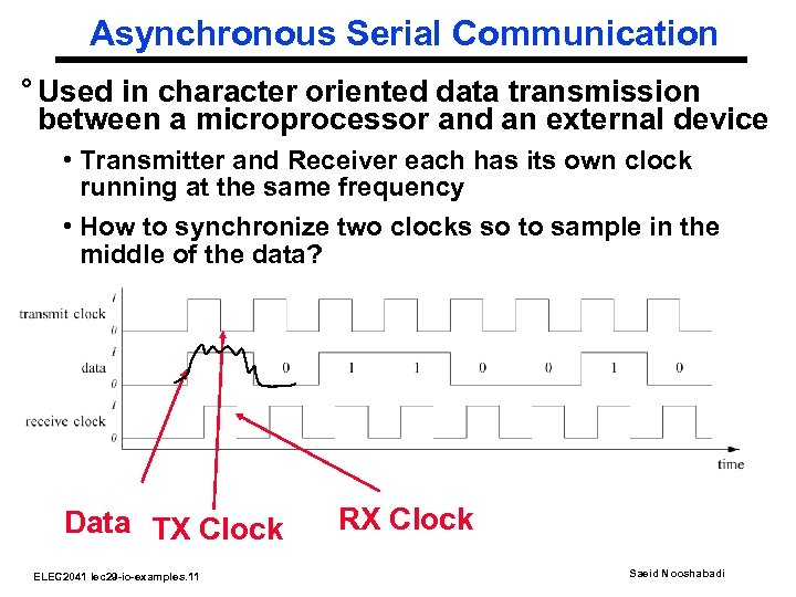 Asynchronous Serial Communication ° Used in character oriented data transmission between a microprocessor and