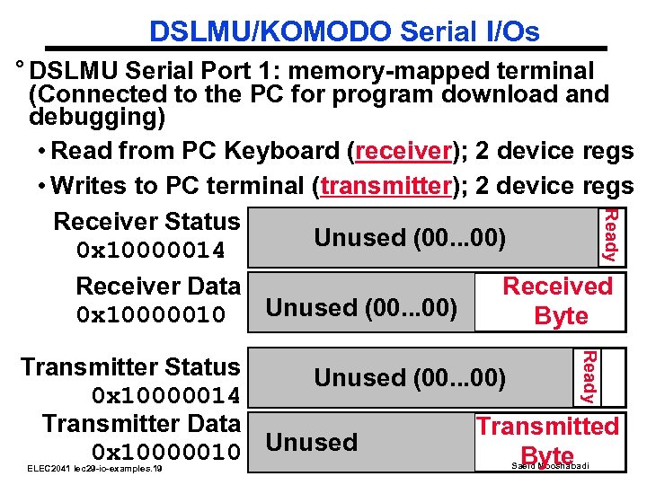 DSLMU/KOMODO Serial I/Os Ready ° DSLMU Serial Port 1: memory-mapped terminal (Connected to the