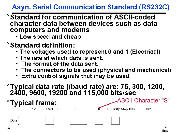 Asyn. Serial Communication Standard (RS 232 C) ° Standard for communication of ASCII-coded character