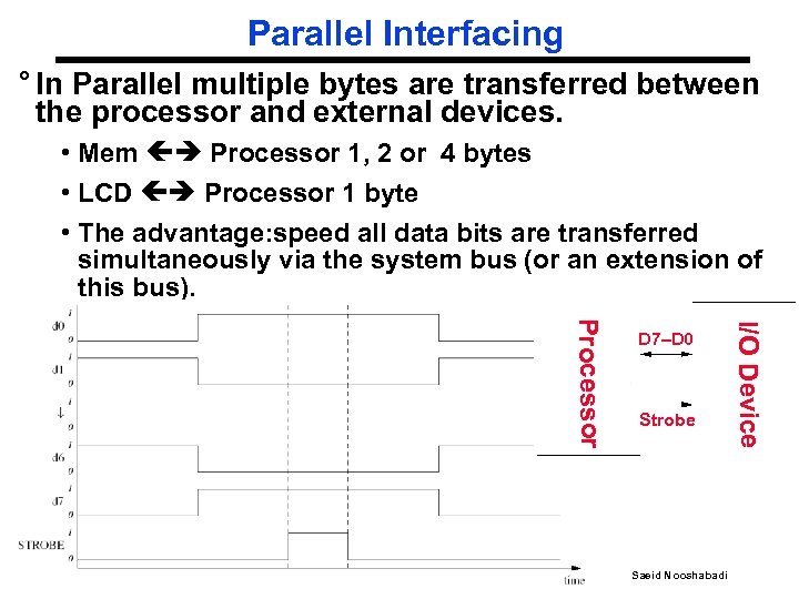 Parallel Interfacing ° In Parallel multiple bytes are transferred between the processor and external