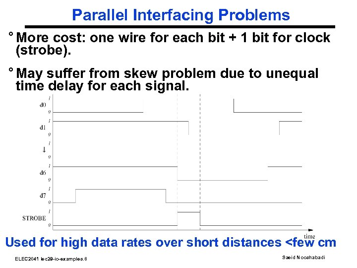 Parallel Interfacing Problems ° More cost: one wire for each bit + 1 bit