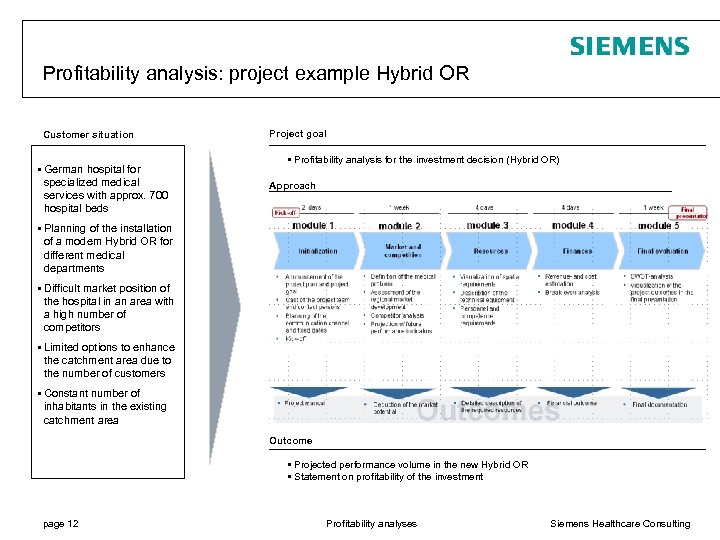Profitability analysis: project example Hybrid OR Customer situation § German hospital for specialized medical