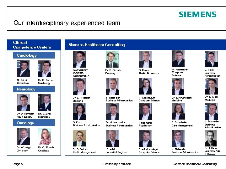 Our interdisciplinary experienced team Clinical Competence Centers Siemens Healthcare Consulting Cardiology A. Aisenbrey Business