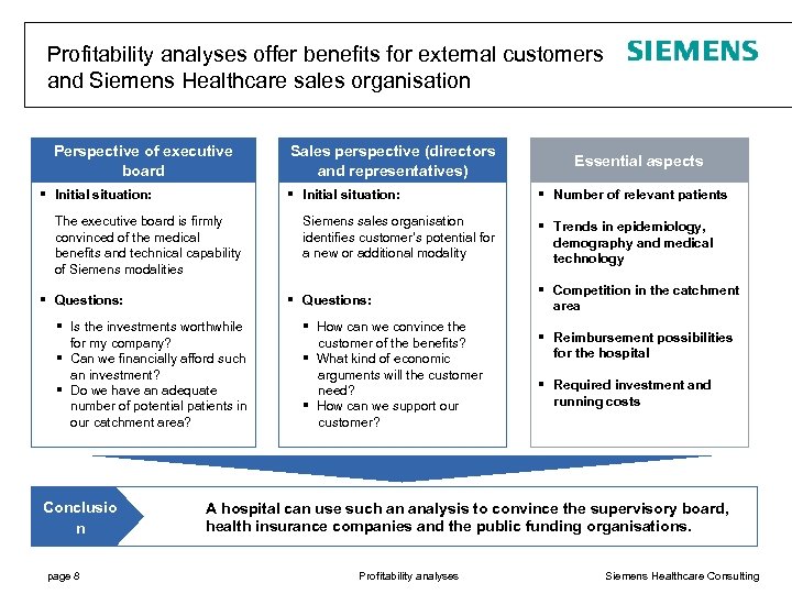 Profitability analyses offer benefits for external customers and Siemens Healthcare sales organisation Perspective of