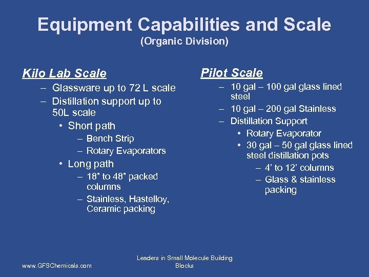 Equipment Capabilities and Scale (Organic Division) Pilot Scale Kilo Lab Scale – Glassware up