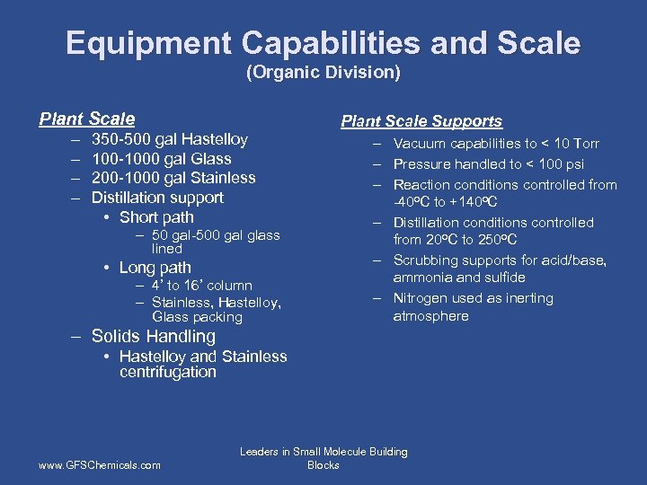 Equipment Capabilities and Scale (Organic Division) Plant Scale – – 350 -500 gal Hastelloy