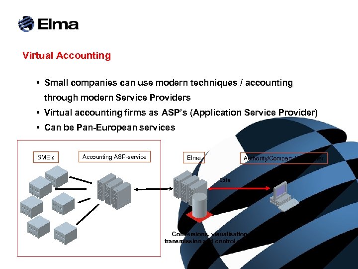 Virtual Accounting • Small companies can use modern techniques / accounting through modern Service