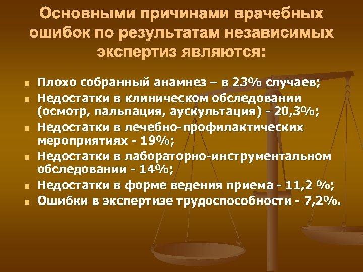 Основными причинами врачебных ошибок по результатам независимых экспертиз являются: n n n Плохо собранный