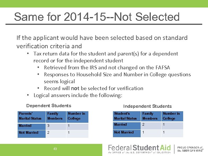 Same for 2014 -15 --Not Selected If the applicant would have been selected based