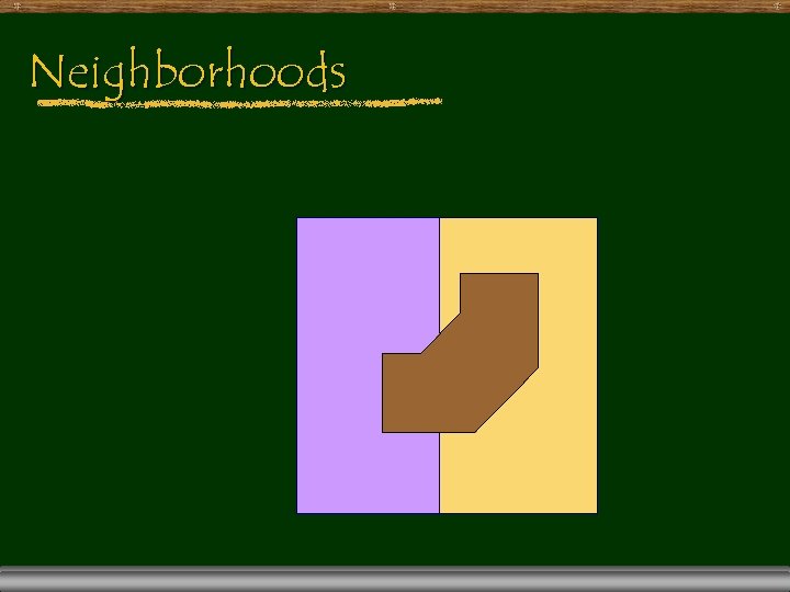 Neighborhoods 