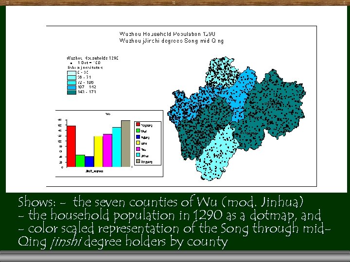 Shows: - the seven counties of Wu (mod. Jinhua) - the household population in