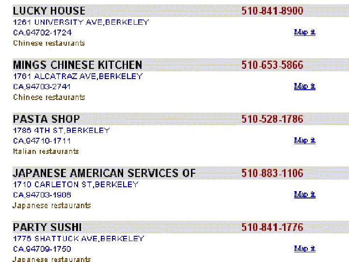 Geographic Information? 