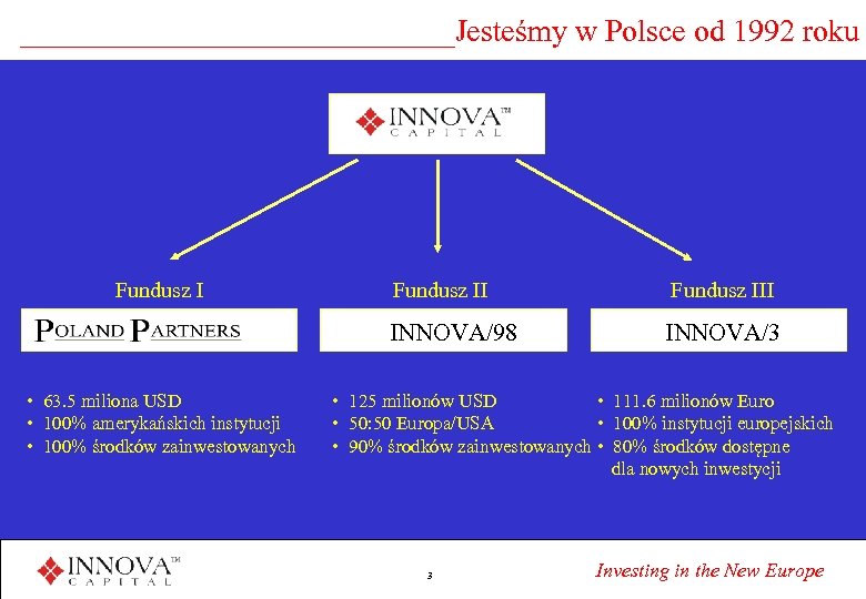 ______________Jesteśmy w Polsce od 1992 roku Fundusz III INNOVA/98 • 63. 5 miliona USD